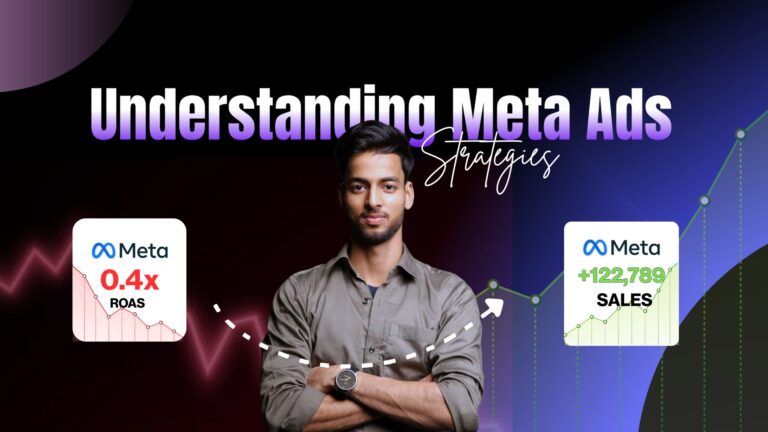 Meta Ads Mastery: Beginner To Advanced Performance Marketing +Ai